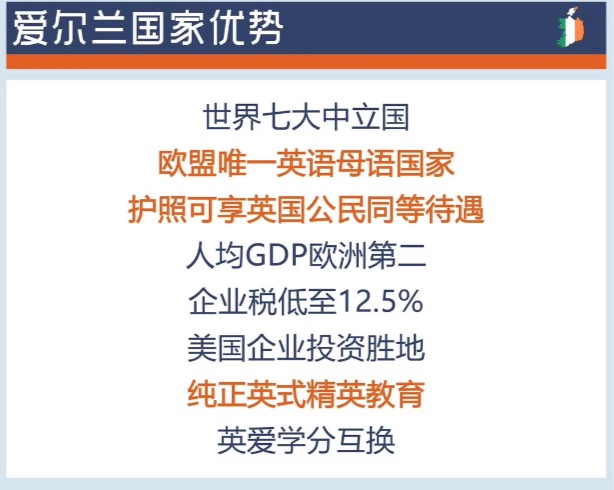 全球变局中的至上之选—爱尔兰