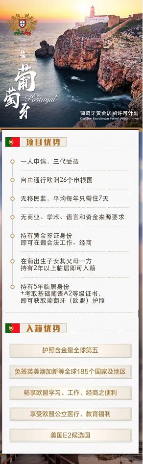 葡萄牙房产，配置欧洲身份&欧元资产