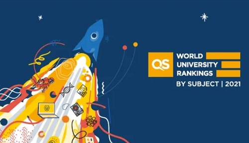 最新！2021年QS世界大学学科排名正式发布！